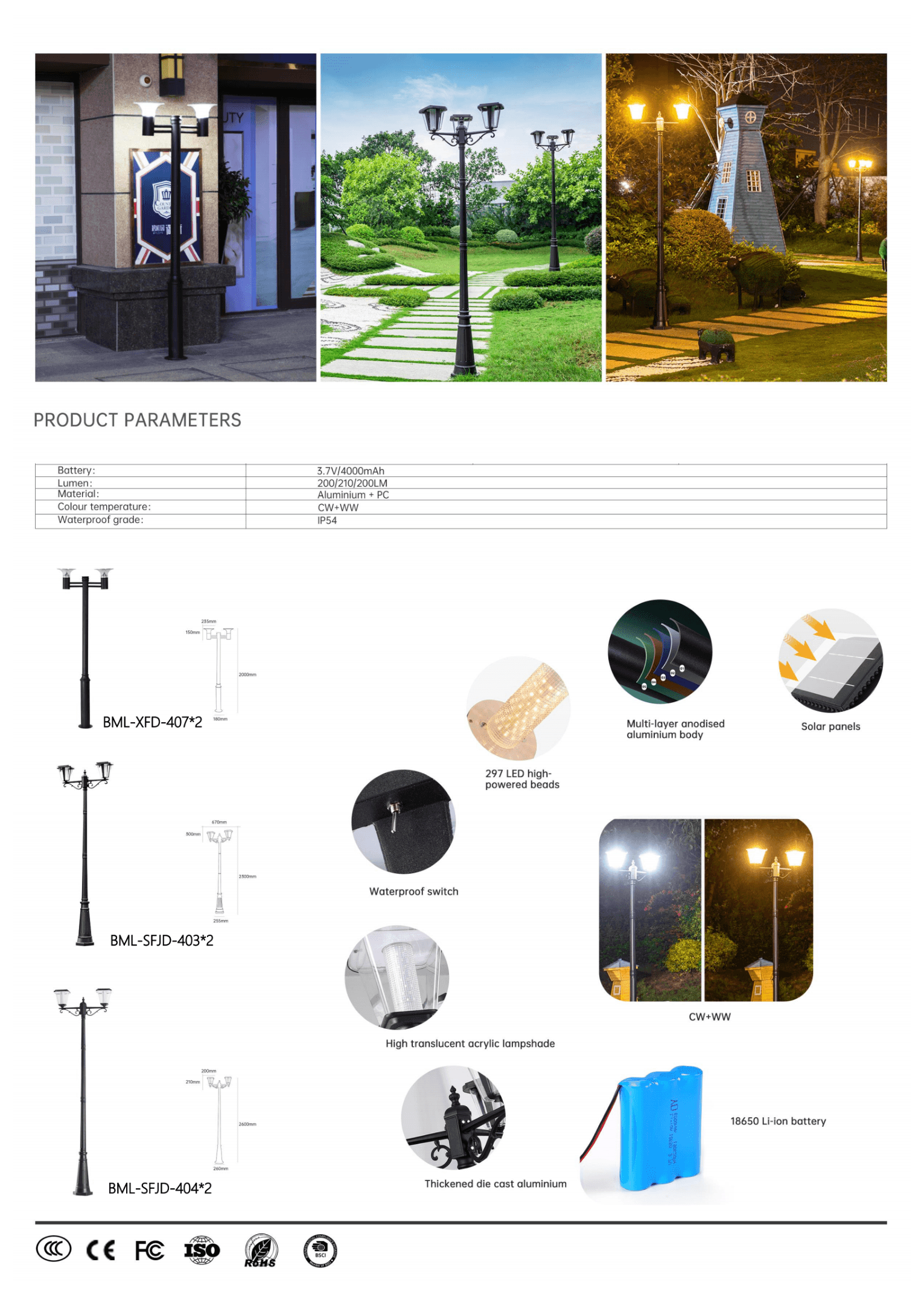 Европейский двуглавый фонарь XFD/SFJD (серия 1)