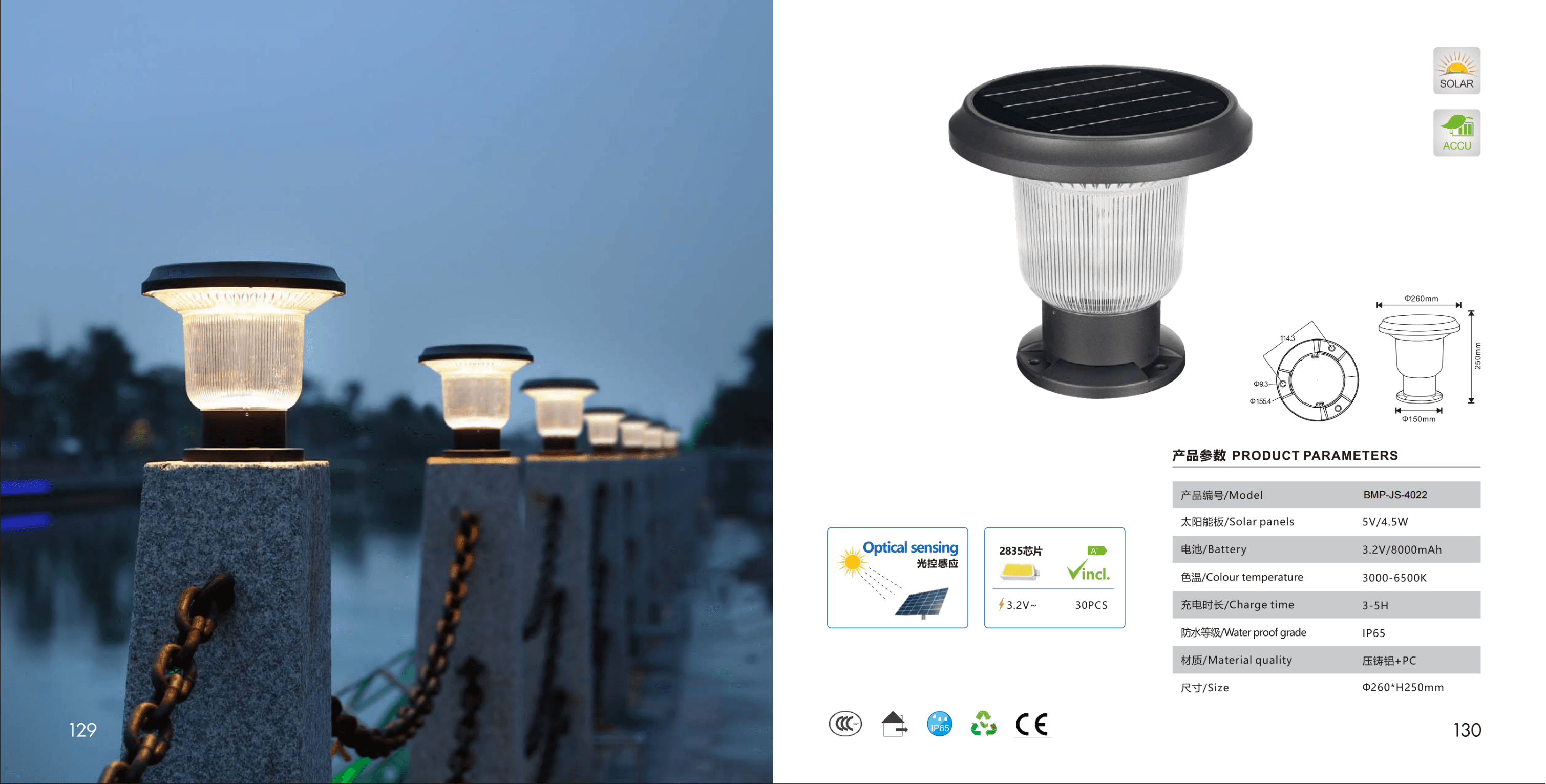 Солнечная LED-лента DPC-2011