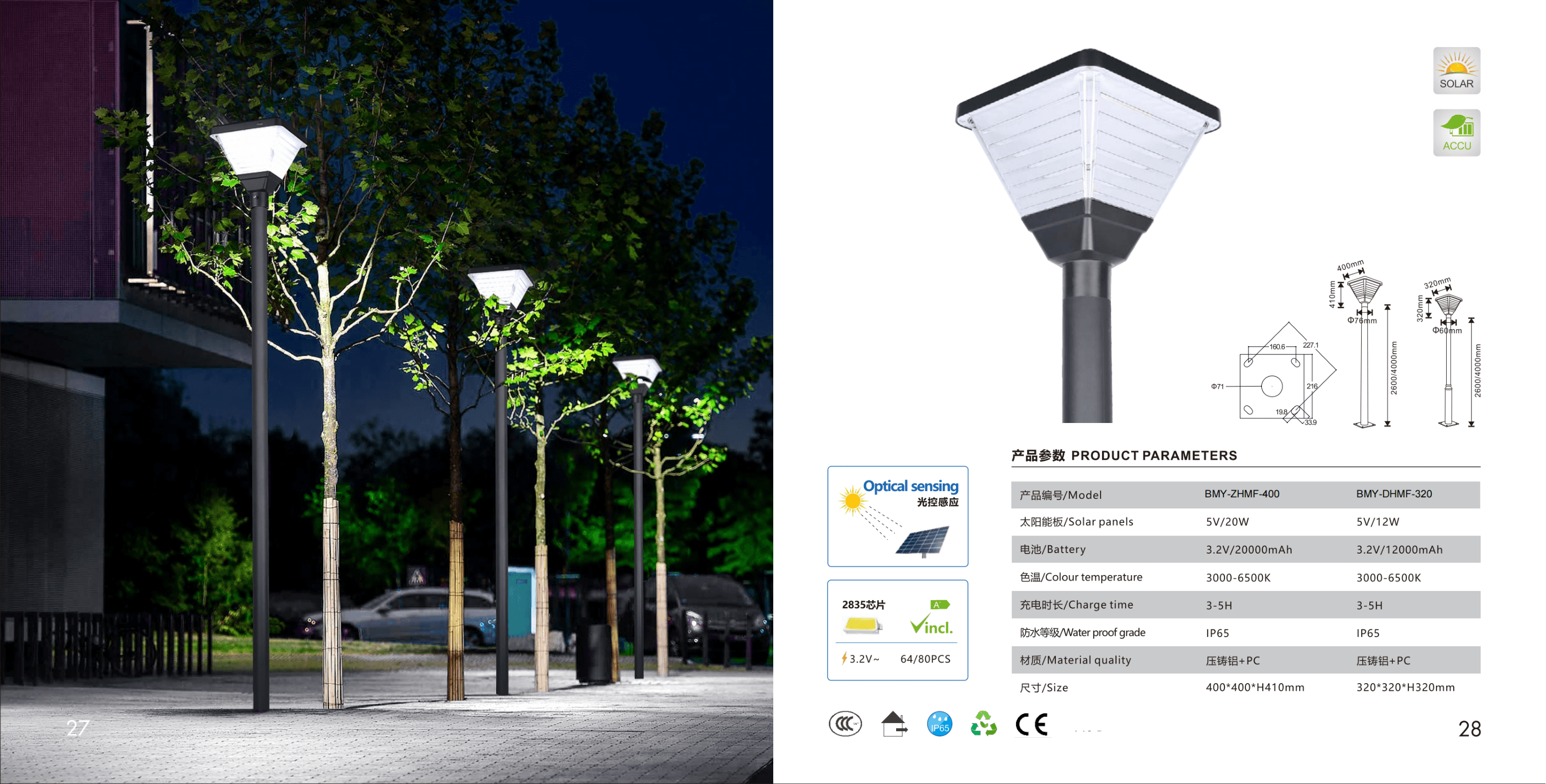 Пирамидальный фонарь ZHMF/DHMF